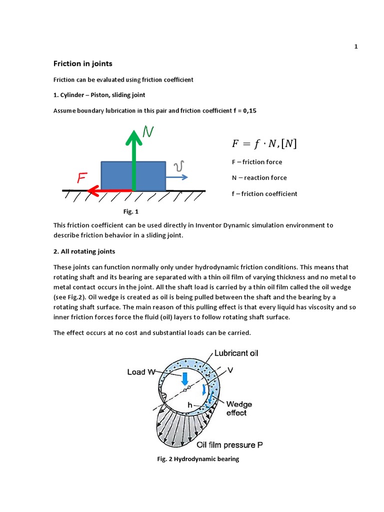 Friction in Mechanism Joints Friction Chemical Engineering