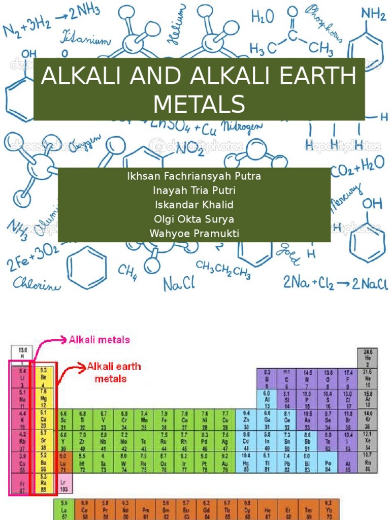 Alkali and Alkaline Earth Metals Magnesium Sodium