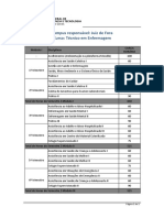 GradeCurricular - Enfermagem - Campus Juiz de Fora PDF