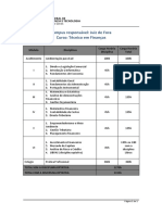GradeCurricular - Financas - Juiz de Fora.pdf