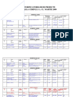 Lista Verificatori de Proiecte