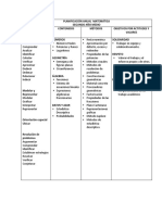 Ejemplo de Programacion Anual