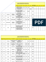 ASEAN Food Additive