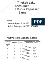 Teori Tingkah Laku Konsumen