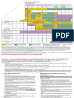 0-18yrs-schedule.pdf