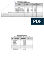 VTIs Financial Report Observations 13-12-16