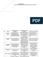 Perbedaan Positivism Social Science