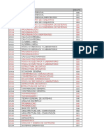 Horarios Ing. Civil 2015-2 Face