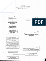 Consolidation Des Comptes