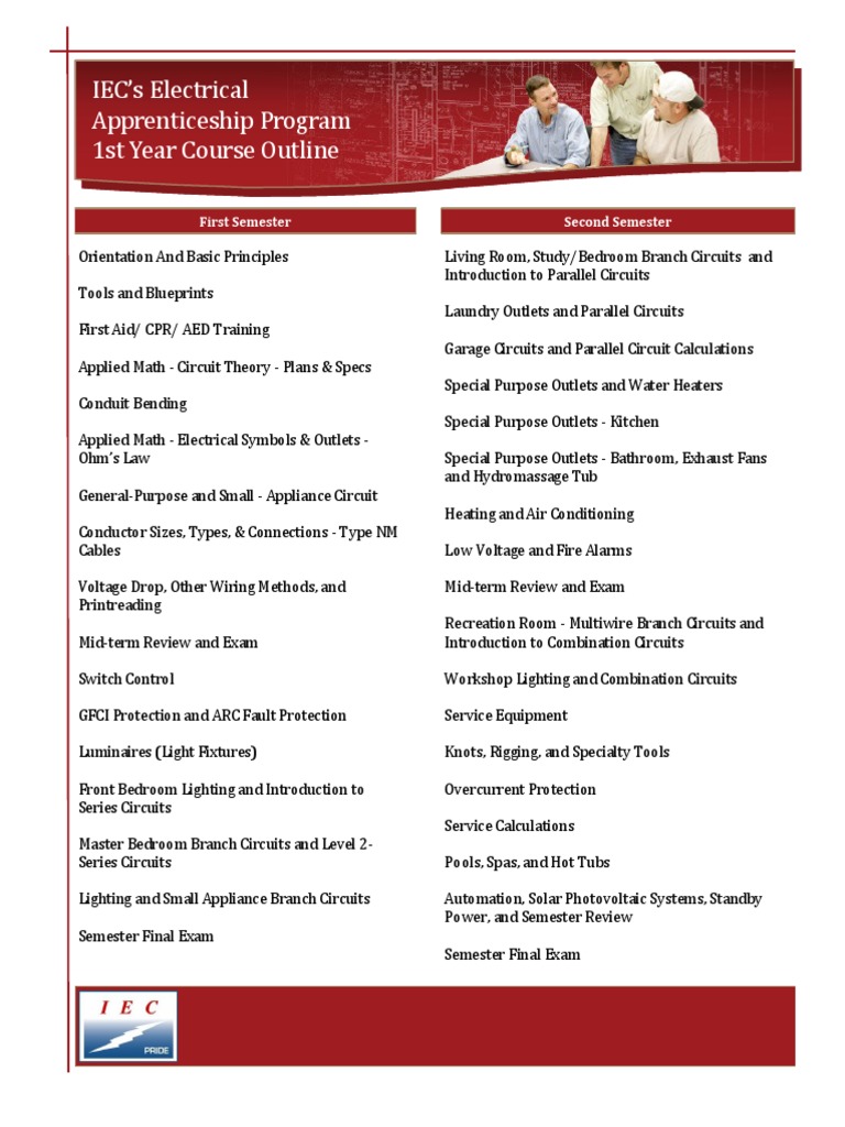IEC Electrical Apprenticeship Syllabus | PDF