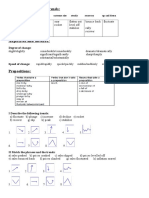 Describing_trends_and_graphs.doc