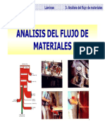 analisis del flujo de materiales.pdf