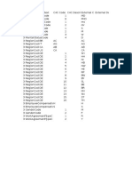 C4C EC Field Mapping 1611