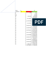 Cros Variable