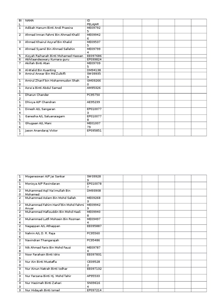 List Name | PDF