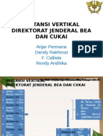 Instansi Vertikal Direktorat Jenderal Bea Dan Cukai