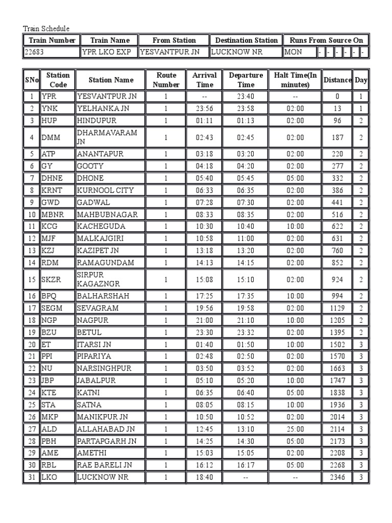 Train Number Train Name From Station Destination Station Runs From ...