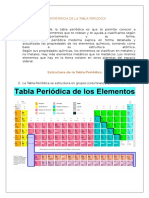 La Importancia de La Tabla Periodica