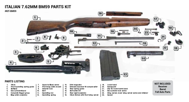 Kit Bm59 Diagram Firearm Components Firearms