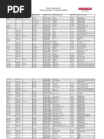 Cross-Referencelist-Compare en 10277-2 and 10025-2 PDF