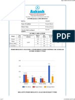 Anthe Perforamce Analysis