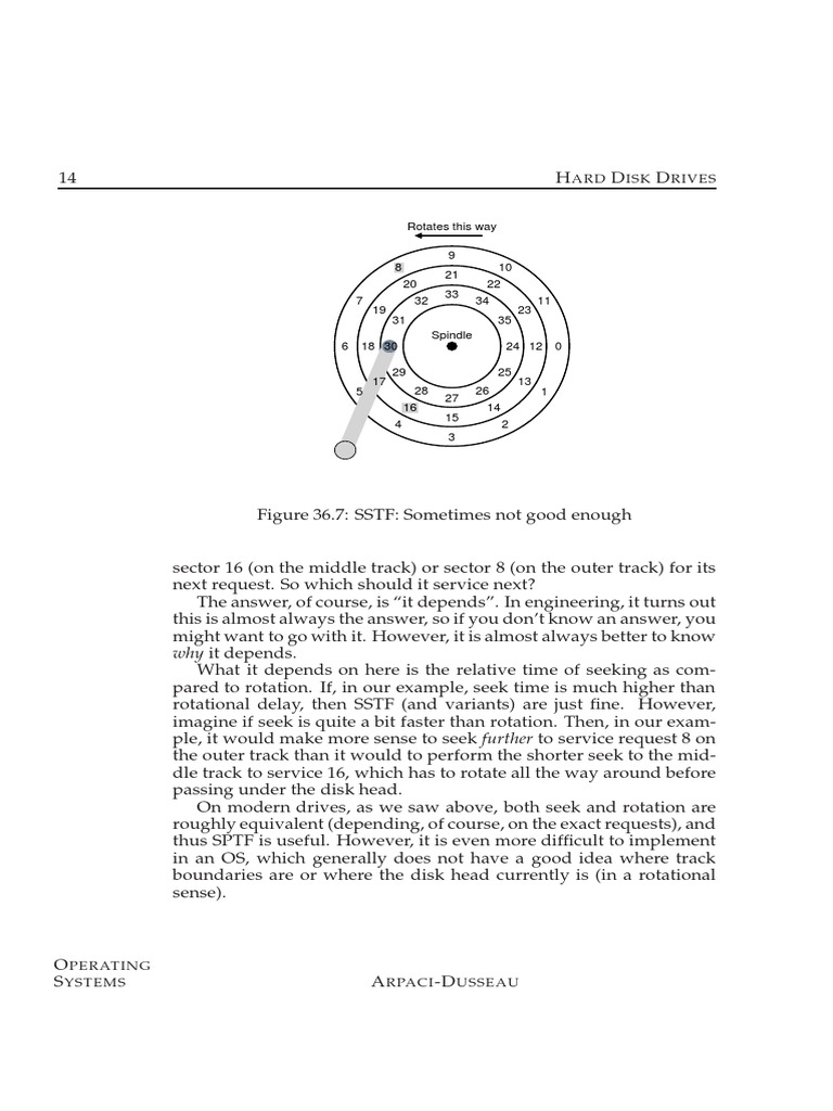 Hard Disk Drives - 14 | PDF