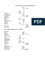 Final Accounts Adjustments