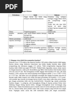 Download Perbedaan Mukosa Dengan Kulit by Mosses SN334770020 doc pdf