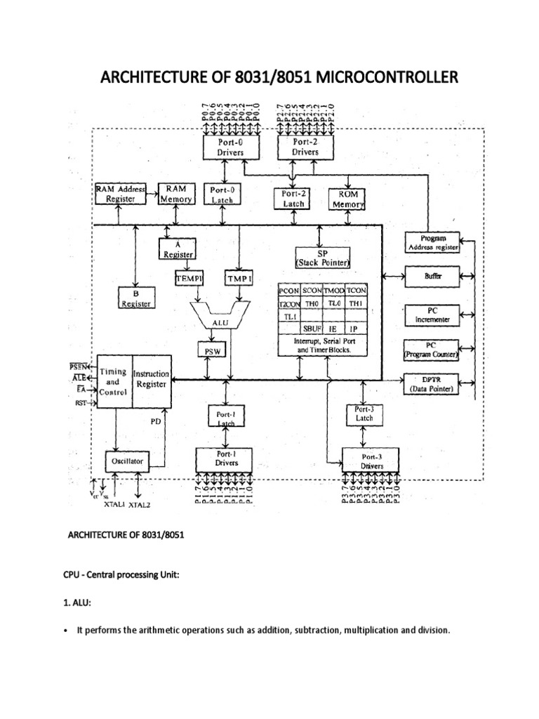 Architecture of 8031 8051 Microcontroller | PDF | Pointer (Computer ...