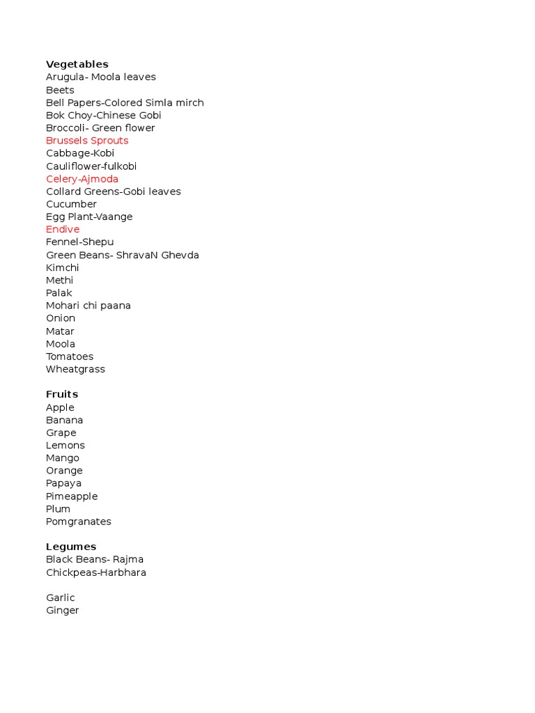 Vegetable Sprouts and Varieties List | PDF | Cooking, Food & Wine