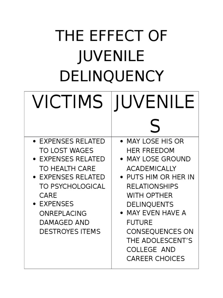 The Effect of Juvenile Delinquency | PDF