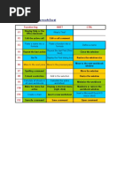 Excel ShortCuts