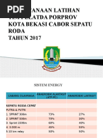 PRESENTASI - PELATIHAN OLAHRAGA