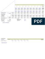 Cash Flow Business Case Example