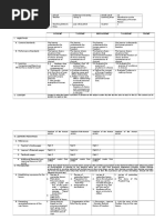 Download DLL Group 3 Introduction to the Philosophy of the Human Person by jay jay SN334777938 doc pdf