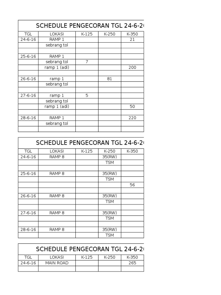Schedule Cor | PDF | Technology & Engineering