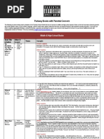 Download Parkway Books With Parental Concern by Danny Wicentowski SN334791669 doc pdf