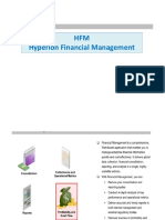 HFM Hyperion Financial Management
