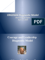 Courage Leadership Diagnostic Model