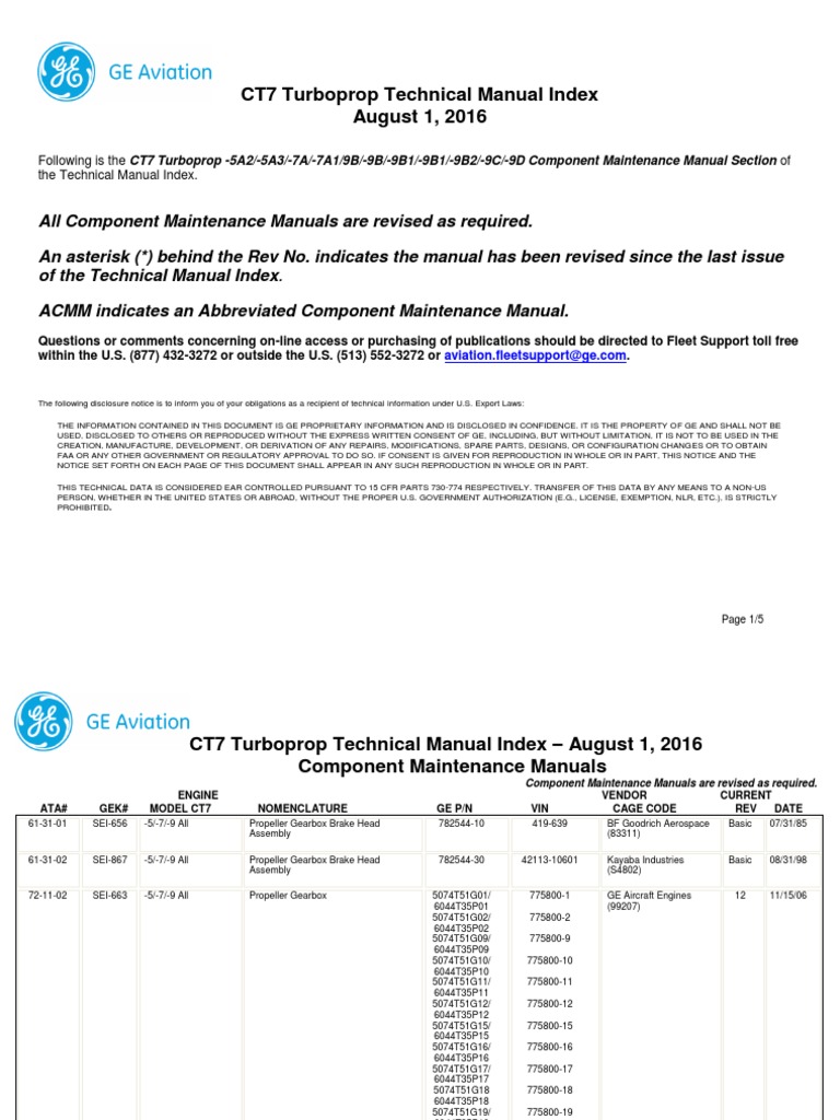 CT7TP CMM Index | PDF | Machines