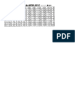 Class 6 - NSTSE 2012 Answer Key