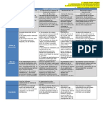 Tarea Cuadro Comparativo