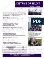 SDB Factsheet PDF