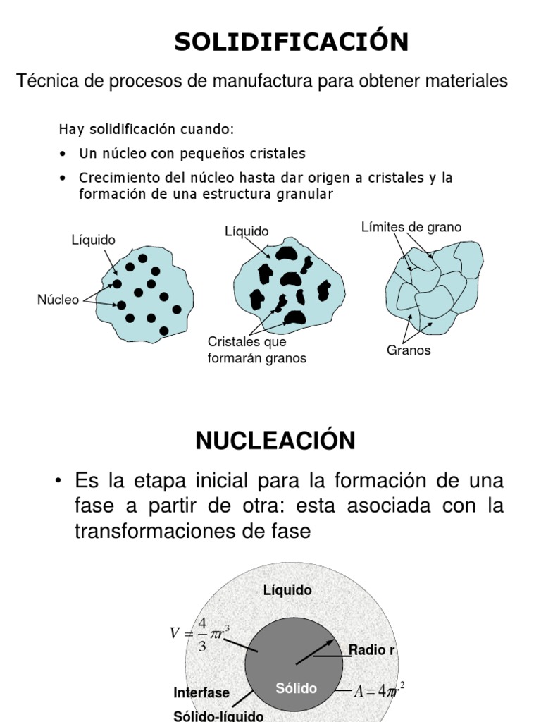 Procesos y características de solidificación | PDF | Congelación ...