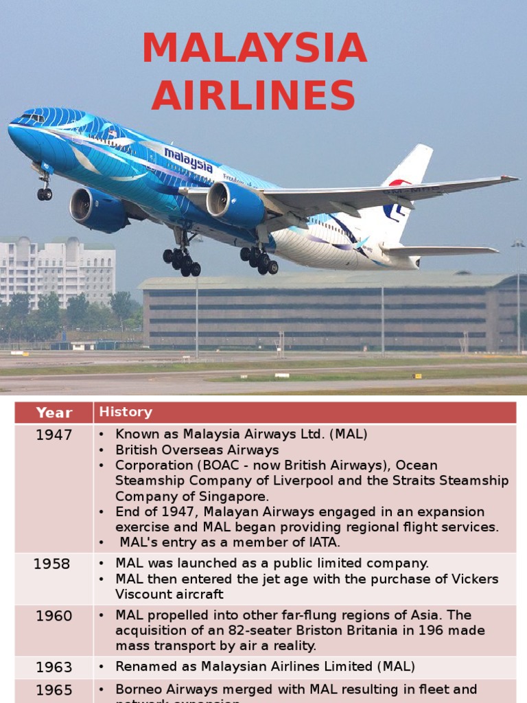 148532901-Case-Study-Malaysia-Airlines.pptx | Airlines | Aviation