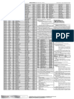 Registros diários de ocorrências policiais em SP