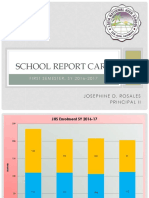 School Report Card 2016-2017