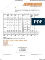 TOEFL Equivalency Table - ToEIC, ToEFL, IELTS Score Comparison Chart