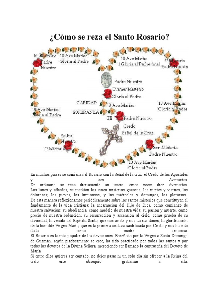 Guía para Rezar el Santo Rosario | PDF | Rosario | María, madre de Jesús
