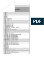 Aircond Performance Report